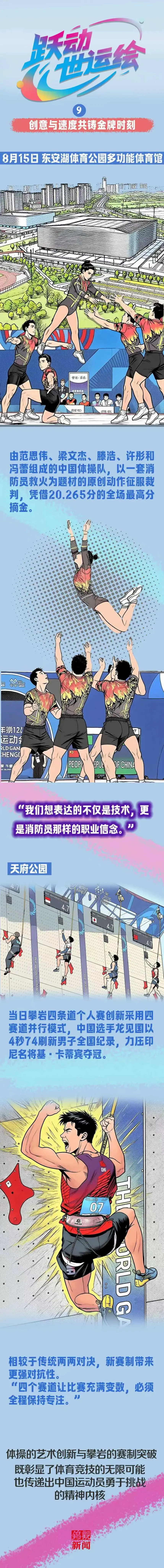 创意与速度, 共铸金牌时