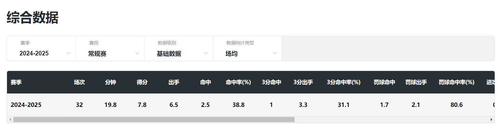 然后进入五, http, ws