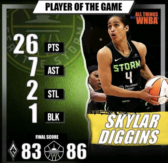 双方首发, net, 上一次还是